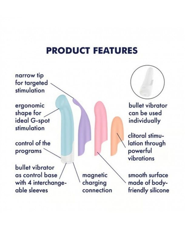 Satisfyer wibrator z wymiennymi nakładkami dając różne doznania