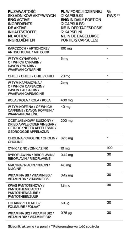 Qi-Nu Metabolism Support  60 kapsułek- wsparcie metabolizmu