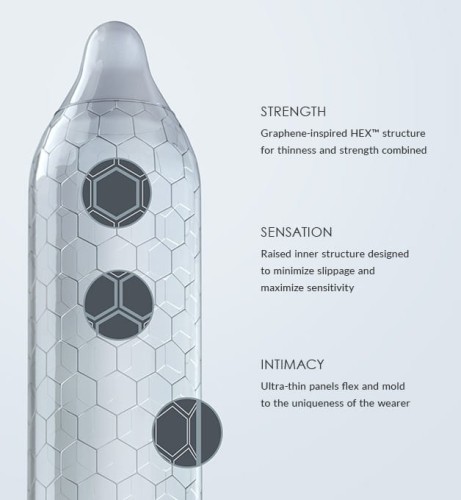 LELO - HEX Original prezerwatywy lateksowe 36 sztuk