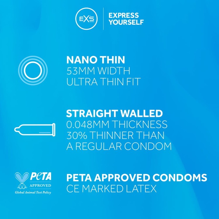 Prezerwatywy NANO THIN Ultracienkie, wyjątkowo mocne 53 mm 3 szt.