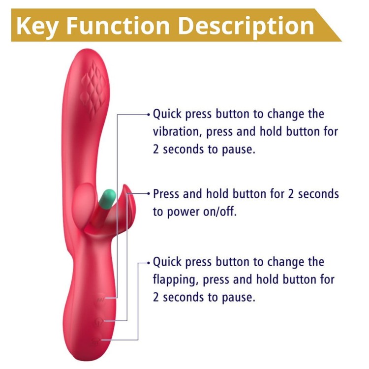 Wibrator  Łucja z  ruchomym języczkiem  do stymulacji