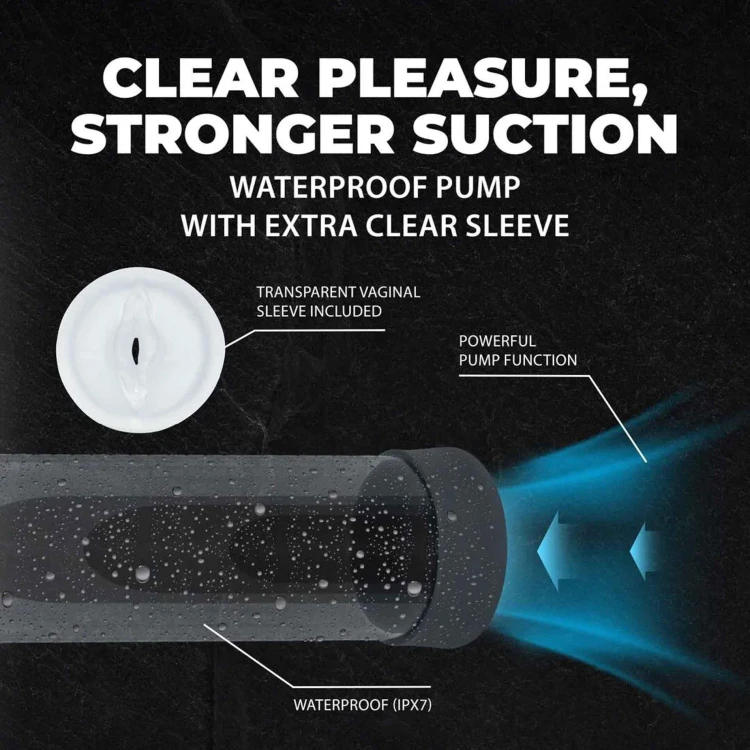 Pompka męska Engage - Automatic Waterproof Penis Pump and Masturbator - Gun Metal